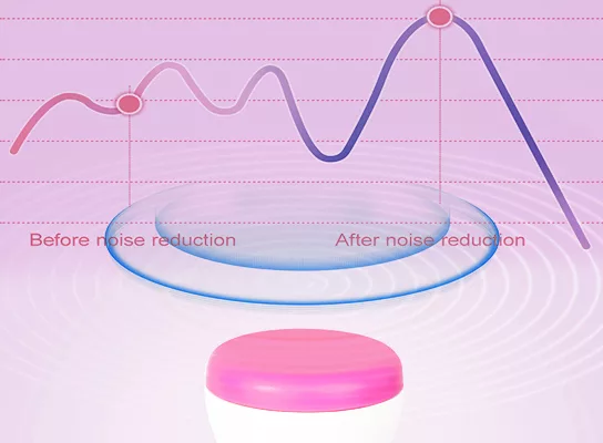 Cardiofrequenzimetro Fetale Doppler per Gravidanza